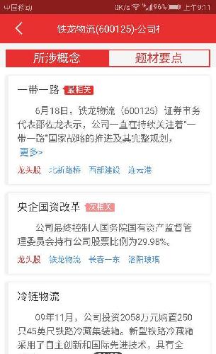 这是国企改革?浪费行情。_时代新材(600458)