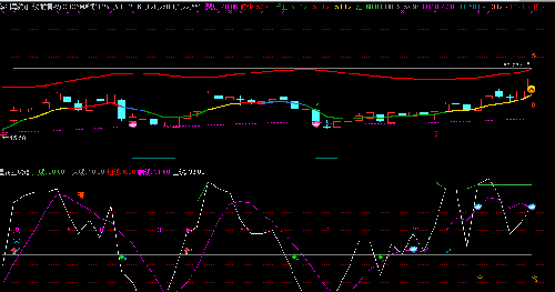 300627_华测导航(300627)股吧_东方财富网股吧