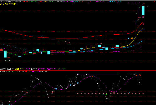 欧比特,发图给咨询股友无关涨跌据此操作后果