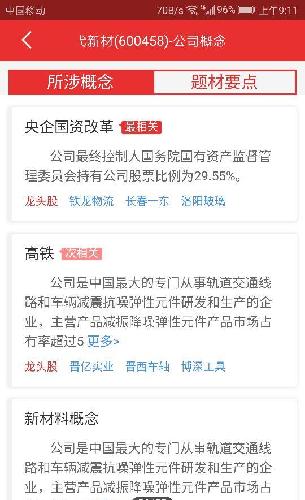 这是国企改革?浪费行情。_时代新材(600458)