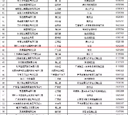 货币符号_年度货币收入总额(2)