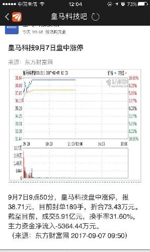 主力净流入负数?_皇马科技(603181)股吧_东方