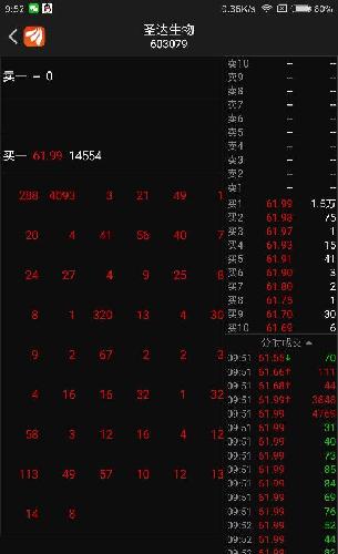 [图片]_圣达生物(603079)股吧_东方财富网股吧