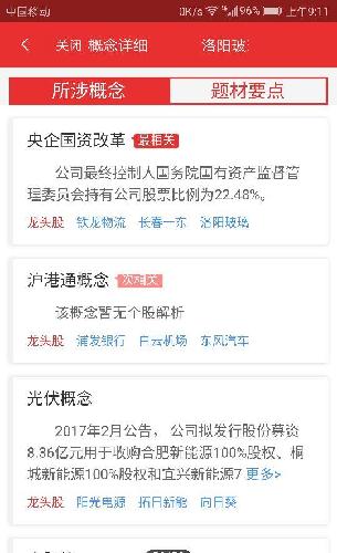 这是国企改革?浪费行情。_时代新材(600458)