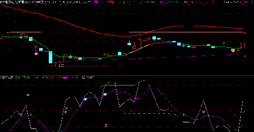 000958_东方能源(000958)股吧_东方财富网股吧