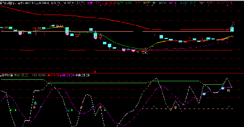 300582_英飞特(300582)股吧_东方财富网股吧