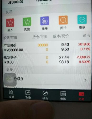 今日买入广泽股份,下周会不会涨啊?_广泽股份