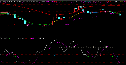 000615_京汉股份(000615)股吧_东方财富网股吧