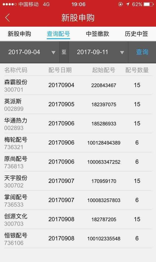 差两个号中_恒银金融(603106)股吧_东方财富