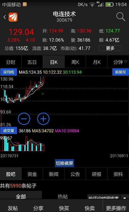 来来来,明天好好复制!_禾望电气(603063)股吧