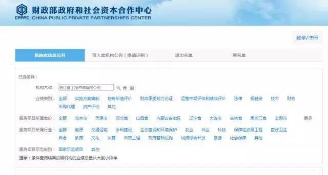 PPP咨询公司排名_心理咨询图片(3)