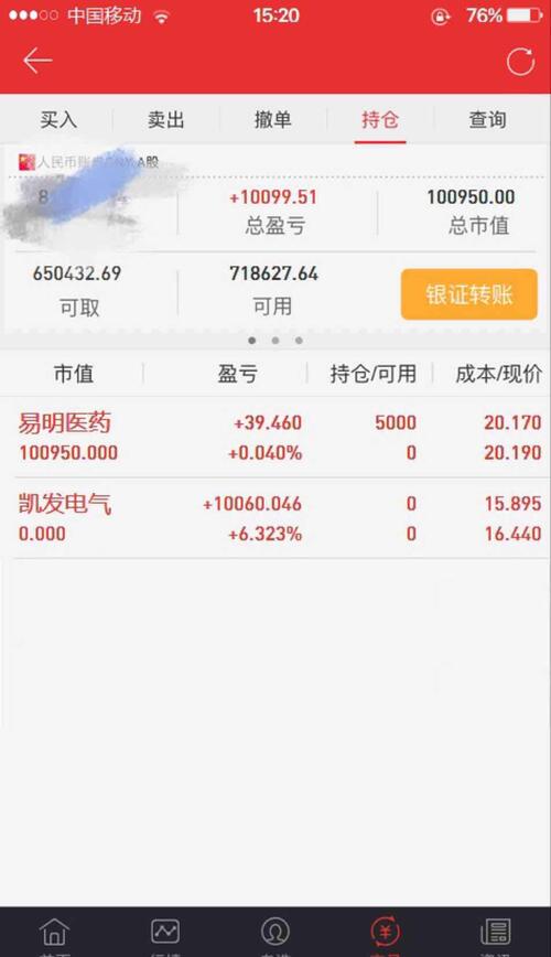 买到了传说中的短信股 保佑我吧_易明医药(00