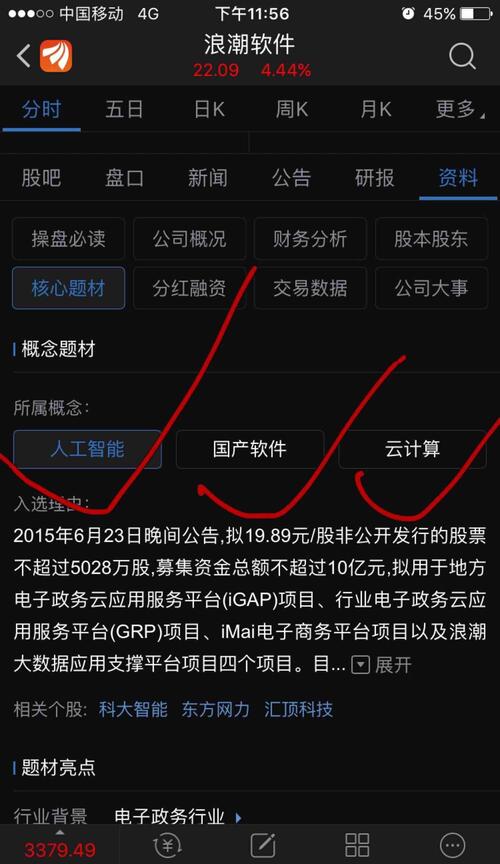 新一代浪潮基因一体机是属于人工智能中的基因
