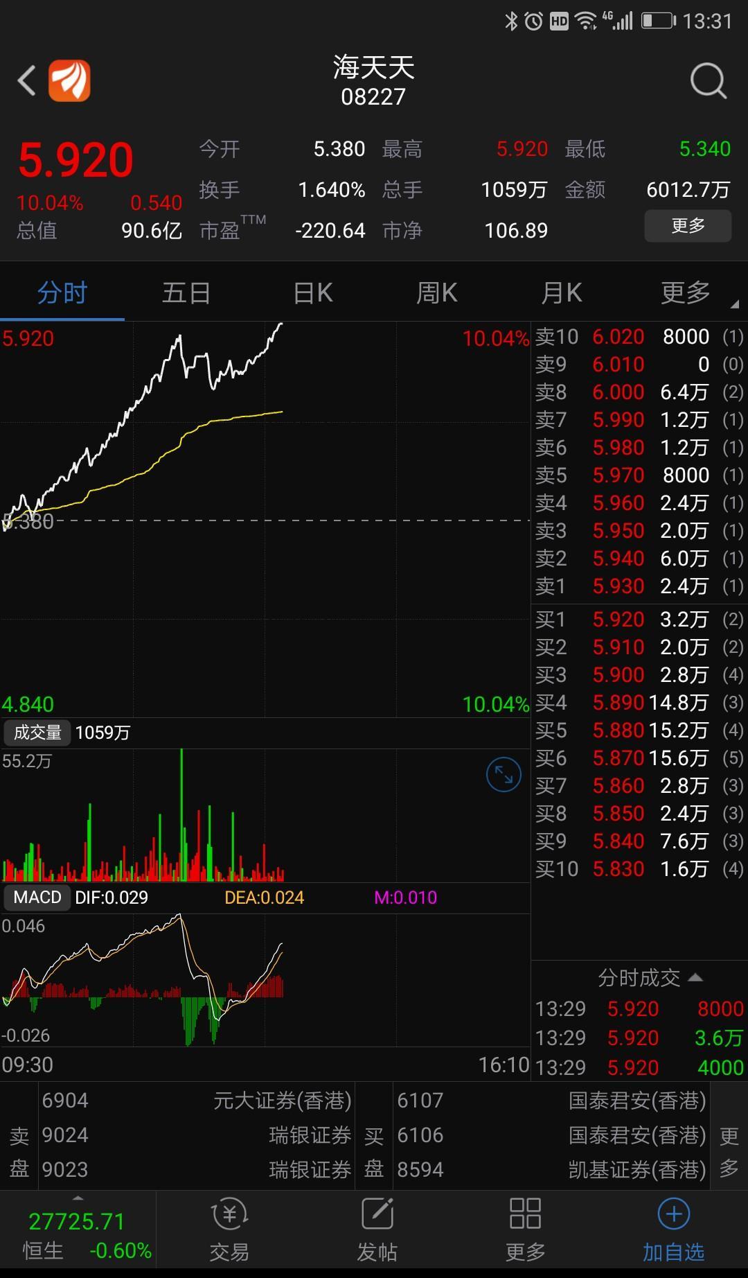 [图片]_st云网(002306)股吧_东方财富网股吧