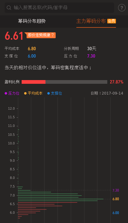 再不涨,直播吃键盘!_中远海能(600026)股吧_东