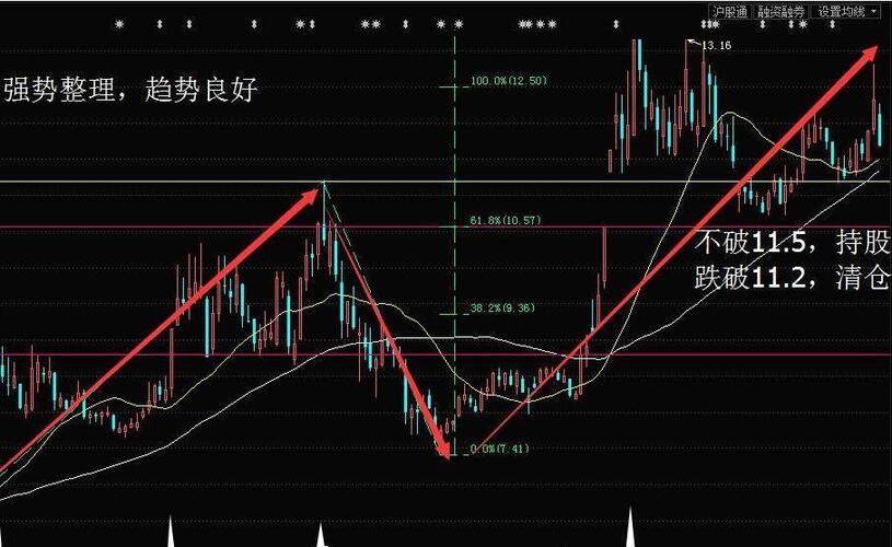 西藏天路股票今天行情 CED3D2BC84850C05CB537A5747934334.jpg