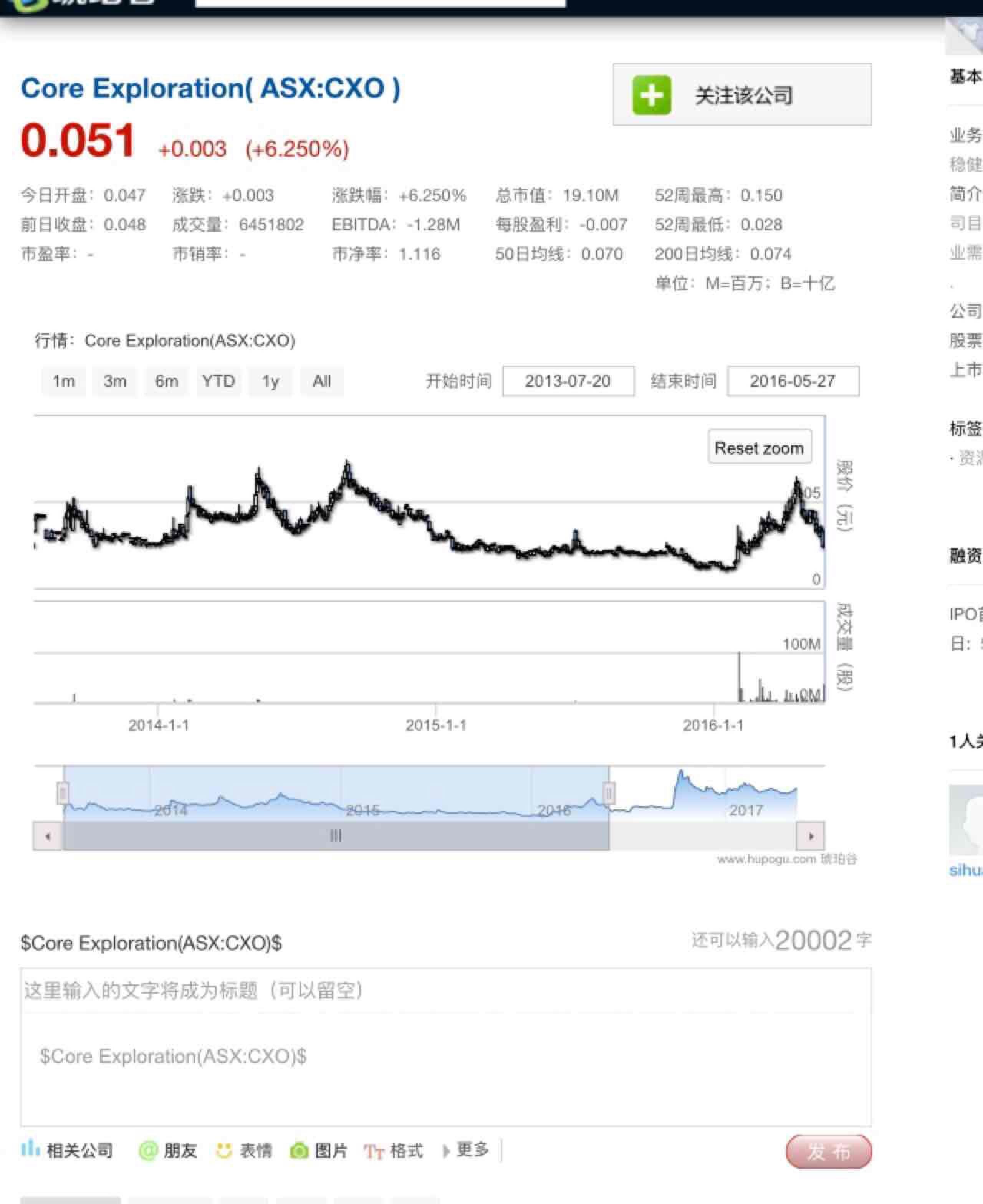 雅化用六分钱买了core的窝矿股票