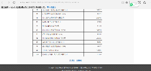 百强家具_软件业务收入百强(2)