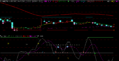 603778_乾景园林(603778)股吧_东方财富网股吧