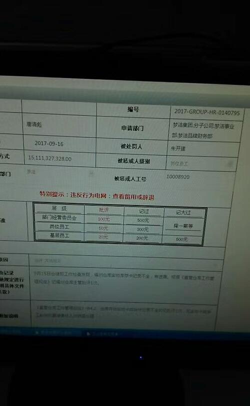 员工罚款单模板_员工罚款收入