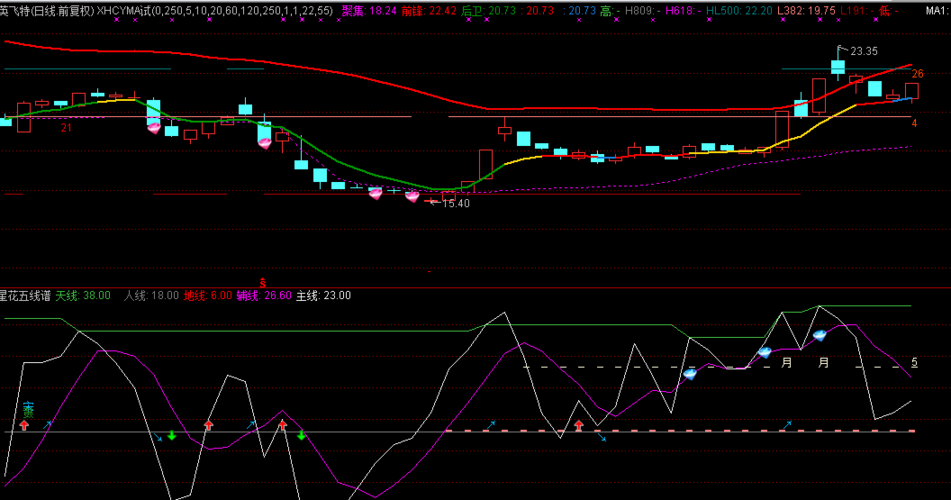 300582_英飞特(300582)股吧_东方财富网股吧