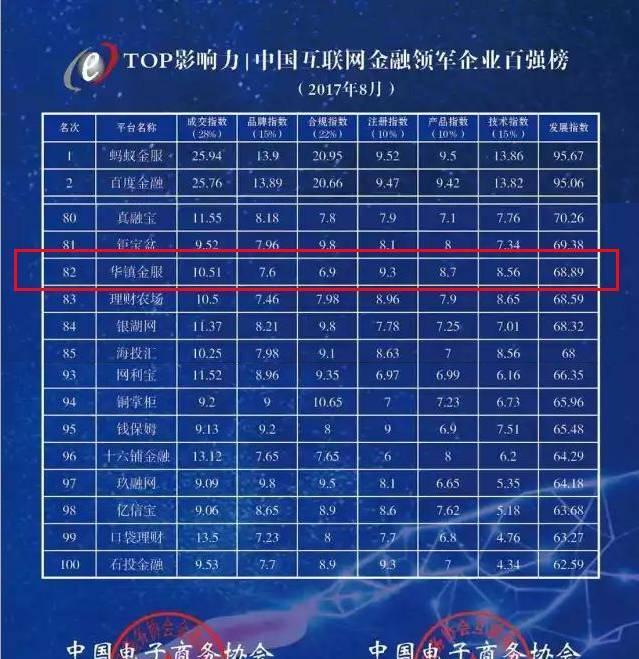 1978年中国经济总量金位居世界第_2015中国年经济总量(3)