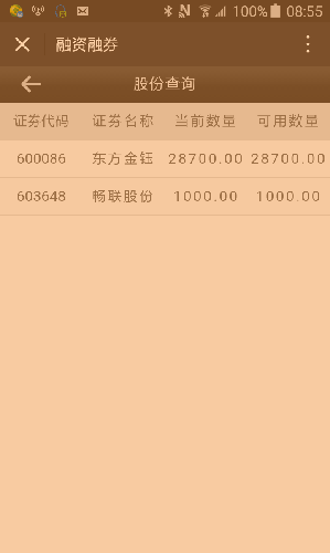 全体人员挂单,目标111元_畅联股份(603648)股