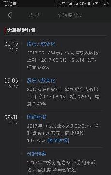 人数多了6个点_沙河股份(000014)股吧_东方财