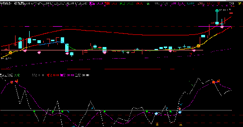 300477_合纵科技(300477)股吧_东方财富网股吧