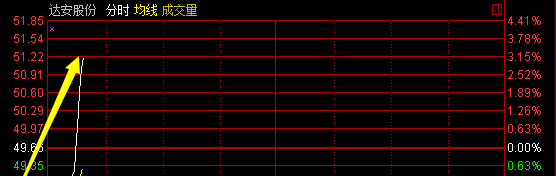 锦富技术:关于控股股?_转发(zf)股吧_东方财富