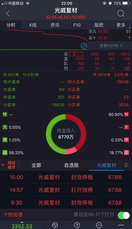 请高手分析下最后三分钟打开涨停和封住涨停准