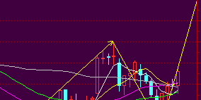 002148 60分钟浪形_北纬科技(002148)股吧_东