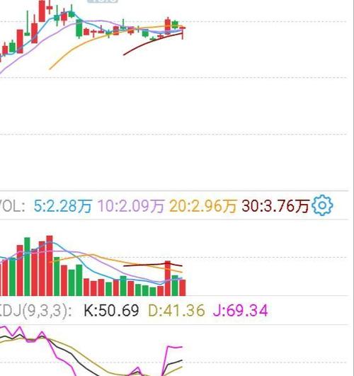 重生之十倍奉还_看完收入不止翻十倍(2)