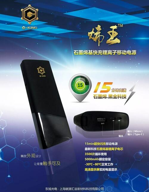 烯王二代_东旭光电(000413)股吧_东方财富网