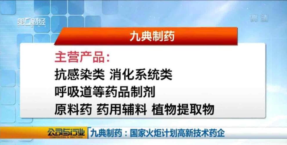 第一家新三板转板企业_九典制药(300705)股吧