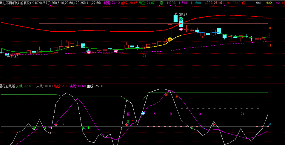 603878_武进不锈(603878)股吧_东方财富网股吧