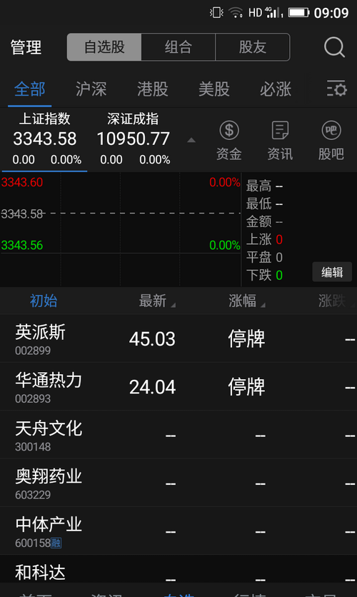 有权任性,涨停板太多停牌,跌停板太多就不管,什