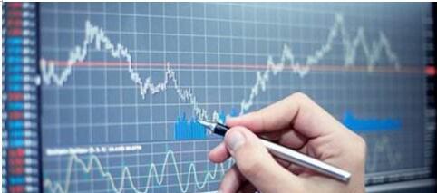 老虎外汇交易入门:移动平均线操作技巧