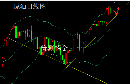 GDP和战争_五粮液和省份gdp(2)