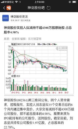 垃圾002361神剑股份跌停开盘,神剑股份大股东