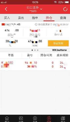 短信股,高开既走,切勿高追。_熊猫金控(60059