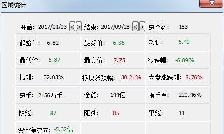是金子总会发光_兴森科技(002436)股吧_东方