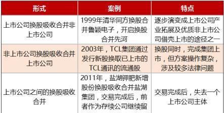 详解 国电重组_国电电力(600795)股吧_东方财