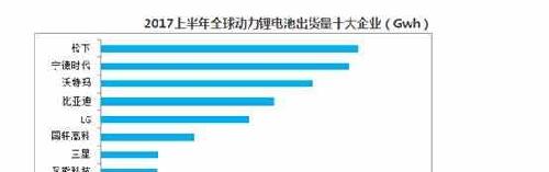 300116值得长线持有_坚瑞沃能(300116)股吧_