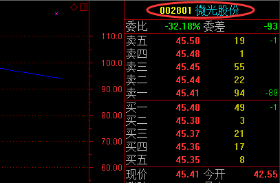._英飞特(300582)股吧_东方财富网股吧
