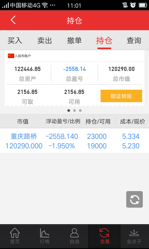 没重庆路桥股票的,别整天瞎嚷嚷的,有的看好就