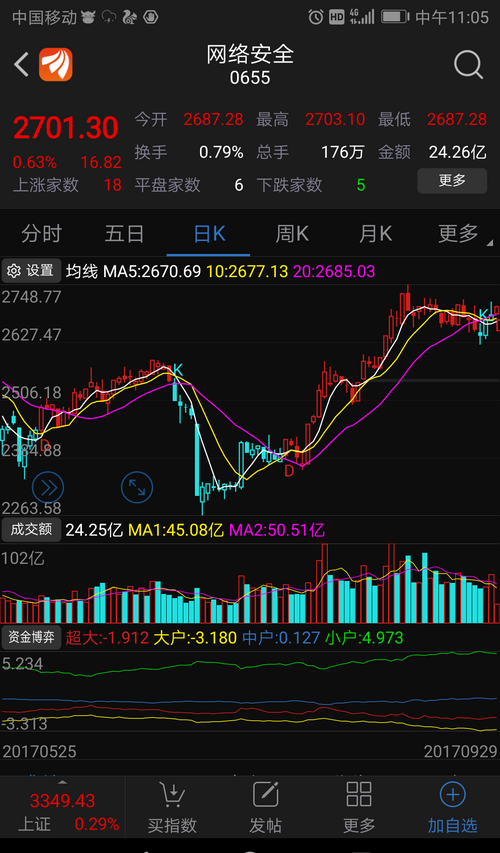 000066到底属于什么板块_中国长城(000066)股