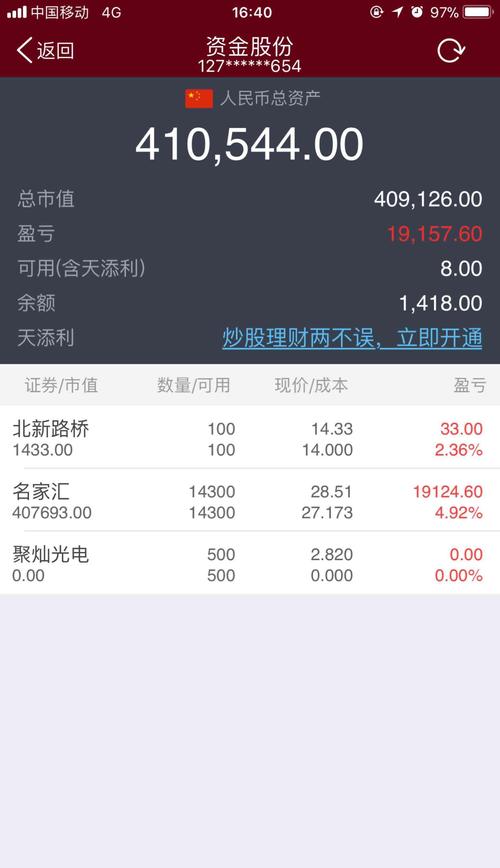 已经扣钱了 祝好运 涨到30_股市实战(gssz)股吧