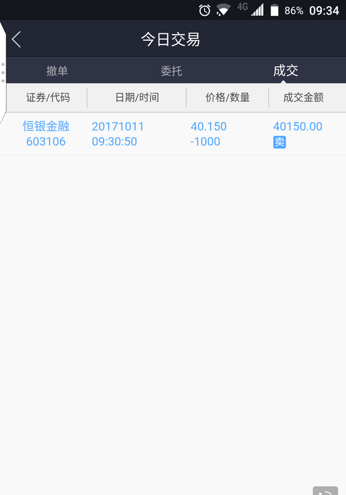 多谢,祝留下的发财_恒银金融(603106)股吧_东