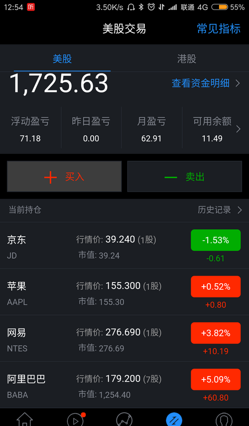 对晨鸣纸业,这股票我都无语了,每次发布季度报